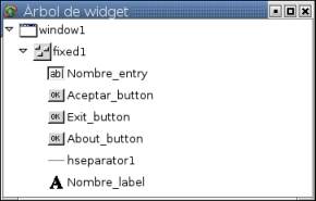 Arbol de controles