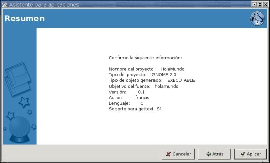 Anjuta - Resumen del proyecto