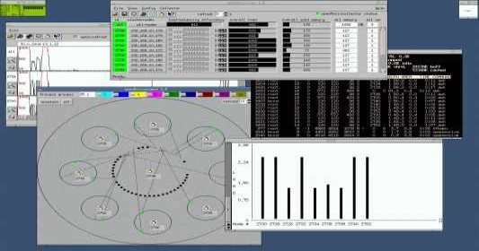 Bootable Cluster CD