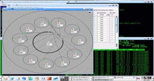 Cluster Knoppix
