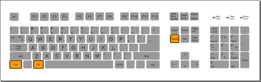 Ctrl+Alt+Del