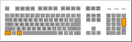 Ctrl+Alt+mas