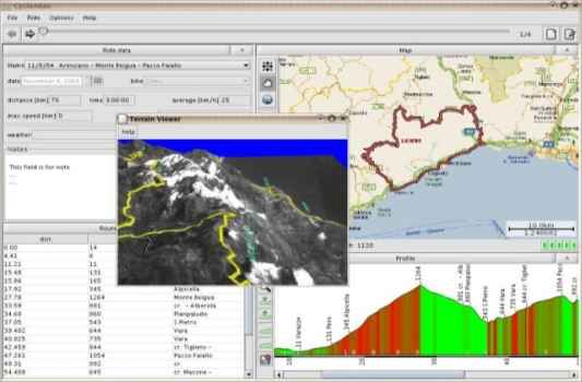 CycleAtlas