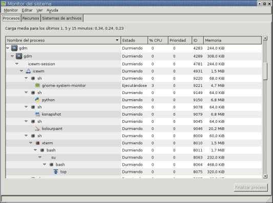 GNOME-system-monitor