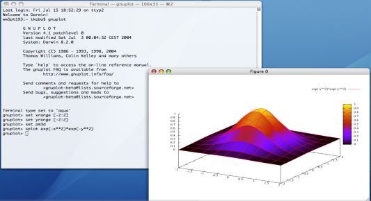 GNUplot