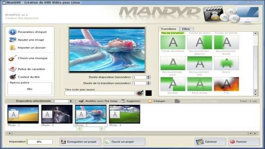 ManDVD