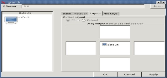 Multi-monitor grandr