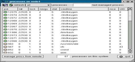 OpenMosixView procesos