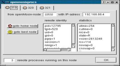 OpenMosixView procesos remotos