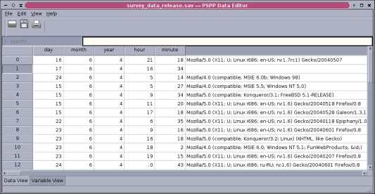 PSPP